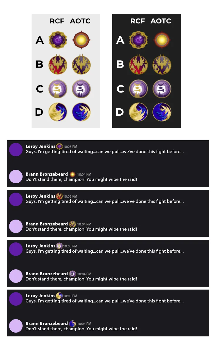 A compilation of the tokens entered in the contest shown on dark and light backgrounds and beside discord user names
